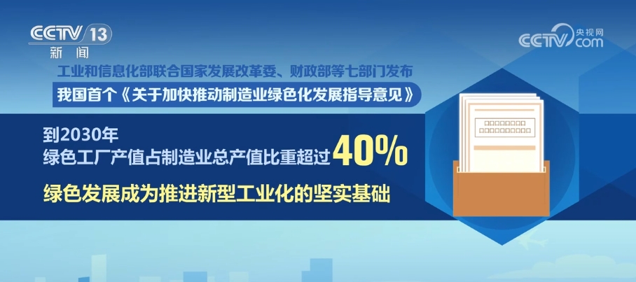 一加一減看變化，“綠動力”激活高質量發(fā)展新引擎